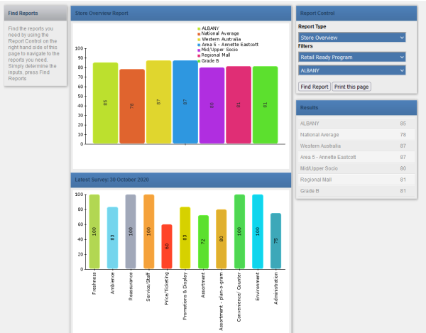 audit software graphic screen